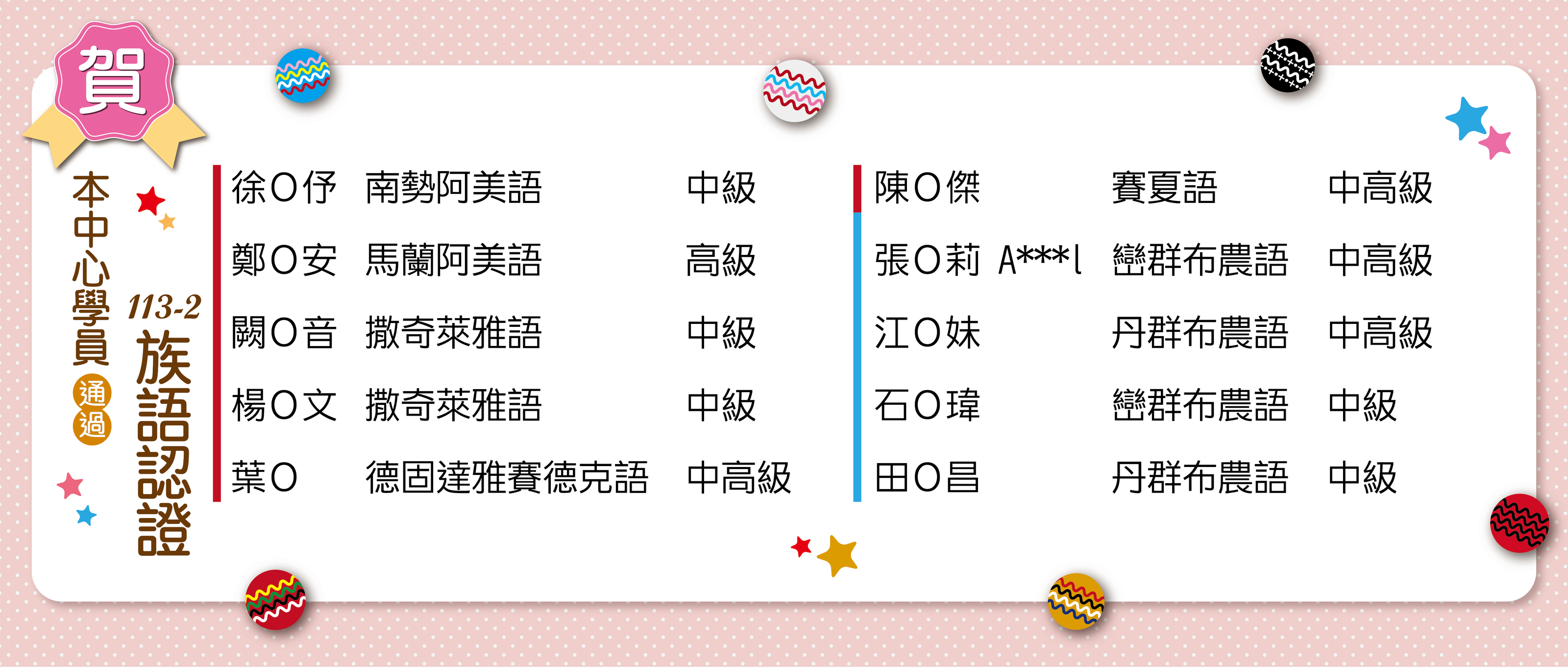 ImgDesc(另開新視窗)