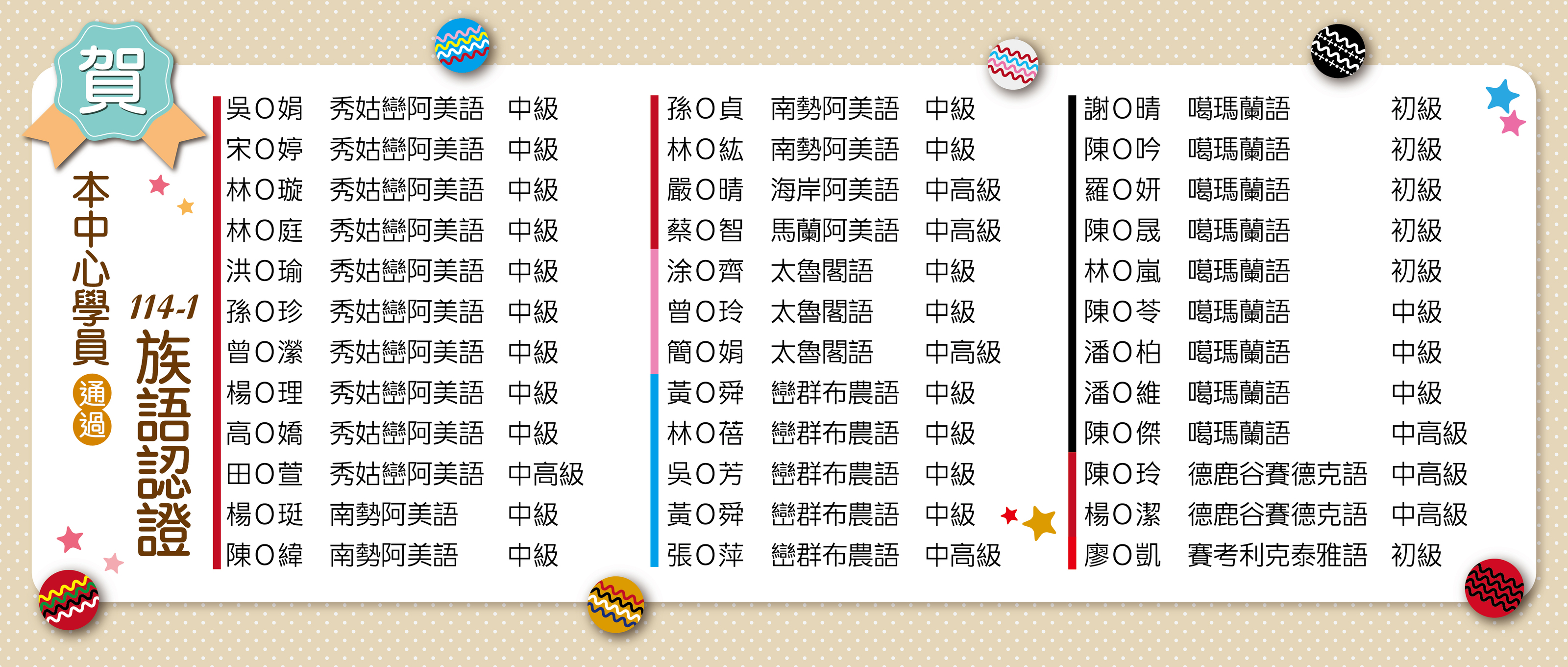ImgDesc(另開新視窗)